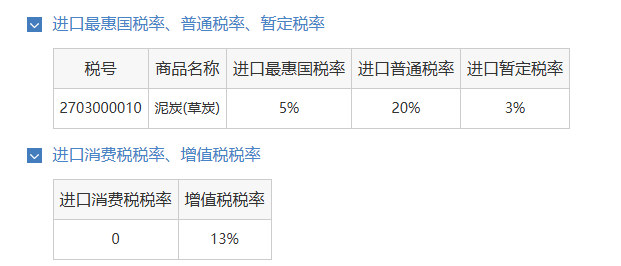 泥炭土税号